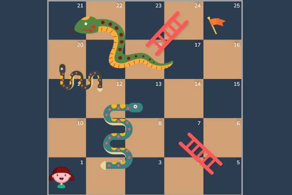 Snake & Ladder
